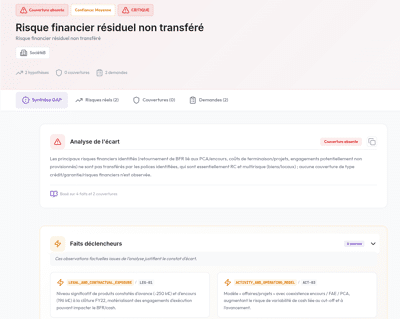 Diagnostic Assurance